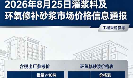 渭滨2026年8月25日灌浆料及环氧修补砂浆市场价格信息通报